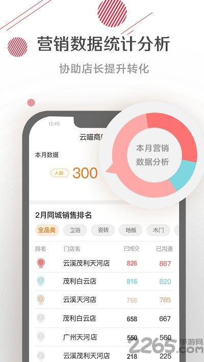 云喵家居官方版下载,云喵家居,家居app,销售app